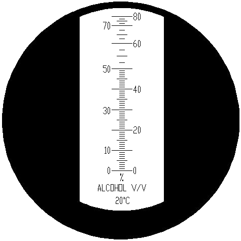 Preview: Scale of the refractometer RAL1