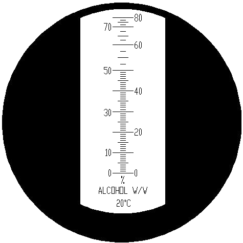 Preview: Scale of the refractometer RAL2