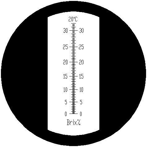 Preview: Scale of the refractometer RBR32-ATC