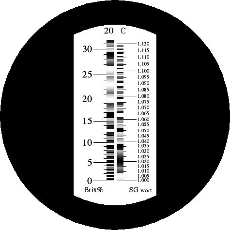 Preview: Scale of the refractometer RBR32SG-ATC