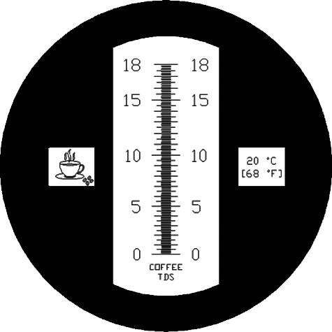 Preview: Scale of the refractometer RCF1-ATC