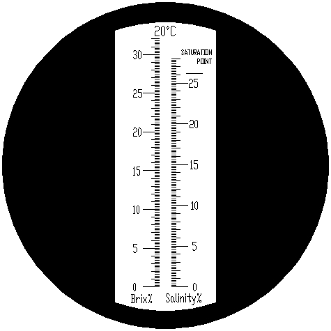 Preview: Scale of the refractometer RBS2-ATC