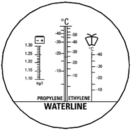 Refractometers RH 403, REF 404 equipped with one scale - designed for Isopropanol